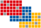 Additional information about ChefTec Calendar Builder