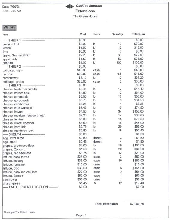 Inventory Extensions report