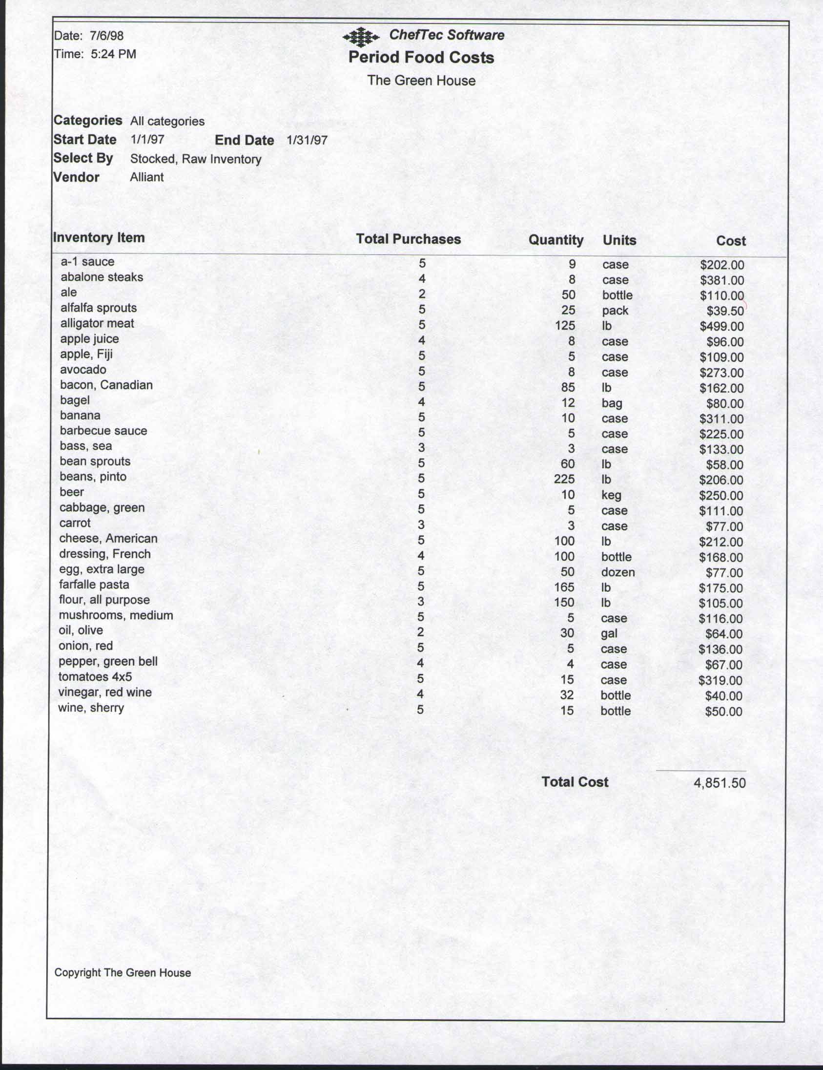 Period Food Cost report
